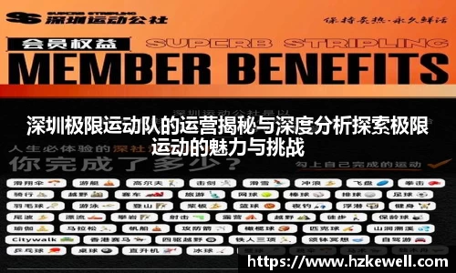 深圳极限运动队的运营揭秘与深度分析探索极限运动的魅力与挑战
