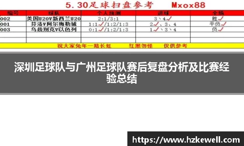 深圳足球队与广州足球队赛后复盘分析及比赛经验总结